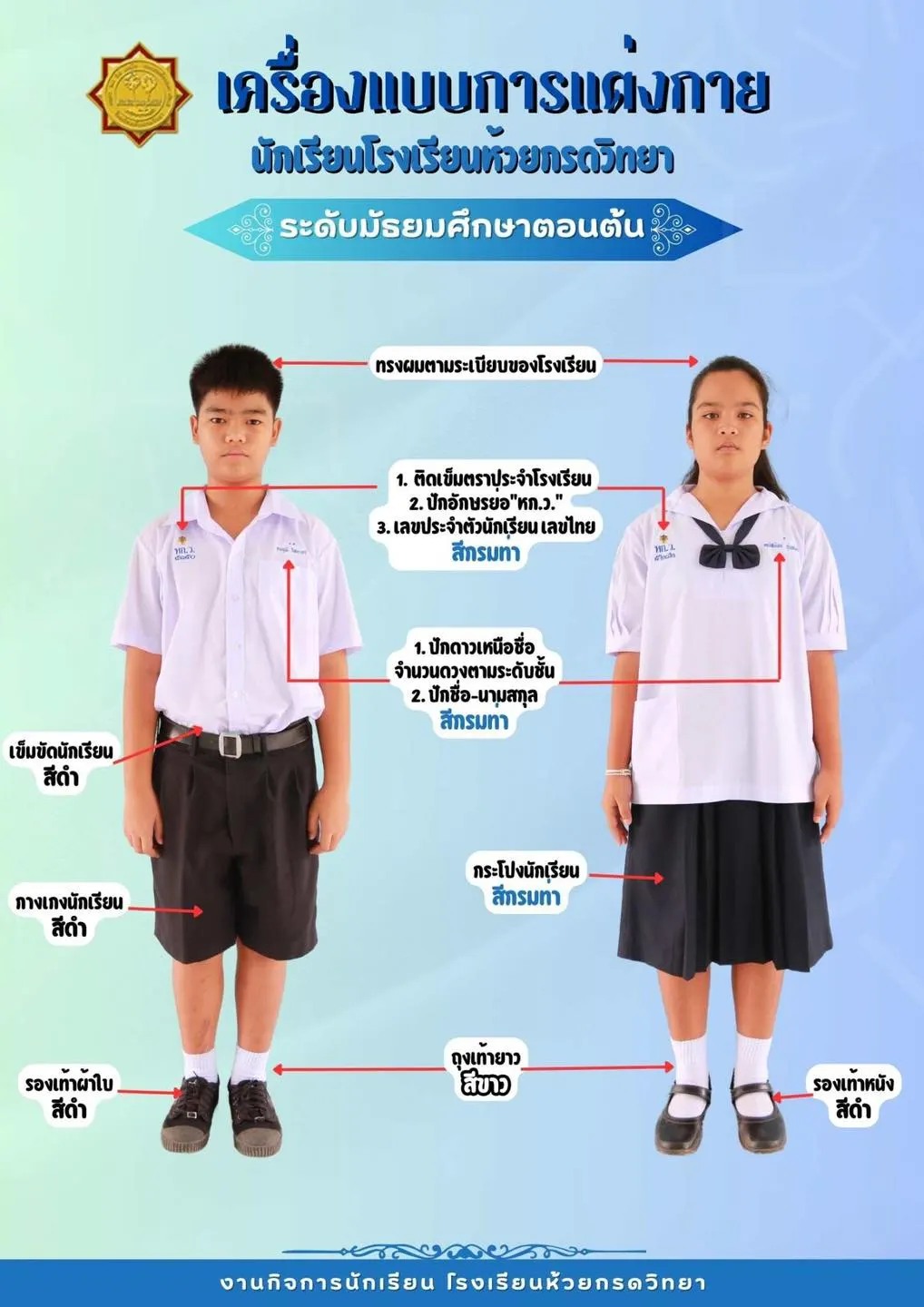 ภาพปกบทความ