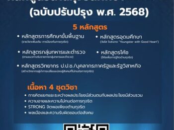 ประชาสัมพันธ์หลักสูตรต้านทุจริตศึกษา (Anti – Corruption Education) พ.ศ. 2561 (ฉบับปรับปรุง พ.ศ. 2568)